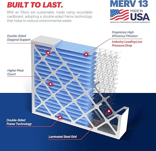 Miniatura 4 de BNX Paquete de 2 filtros de aire MERV 13 para horno de CA de 20 x 25 x 4 pulgadas, fabricados en Estados Unidos, filtros de aire acondicionado