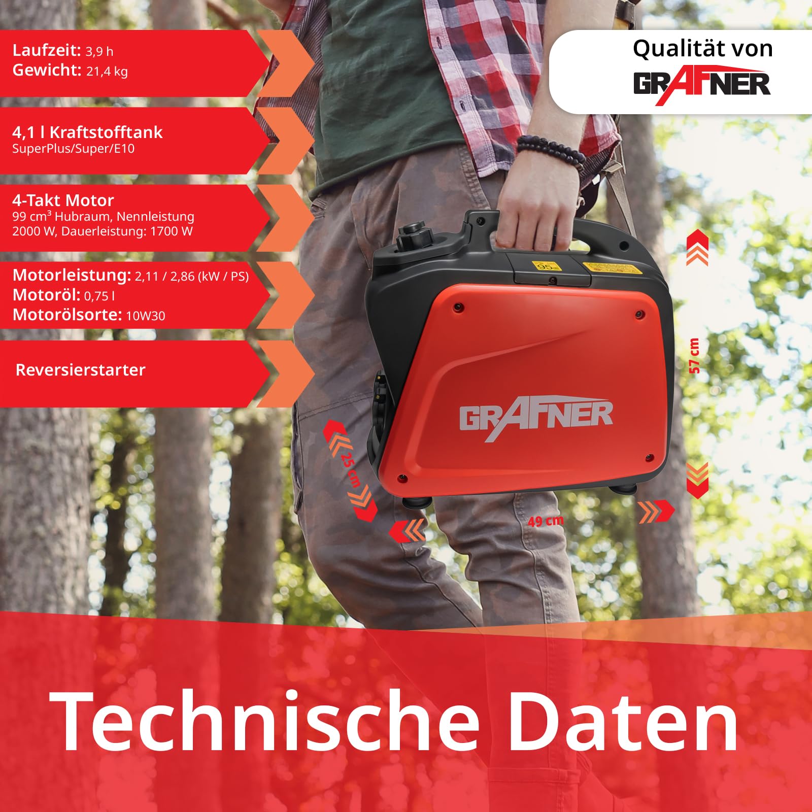 Grafner Inverter Stromerzeuger 2200 W (2 KW Dauerleistung), Benzinbetrieb 4 Takt, 2x 230V, Invertertechnologie für empfindliche Geräte, leicht robust, digitaler Benzin Generator Notstrom Aggregat