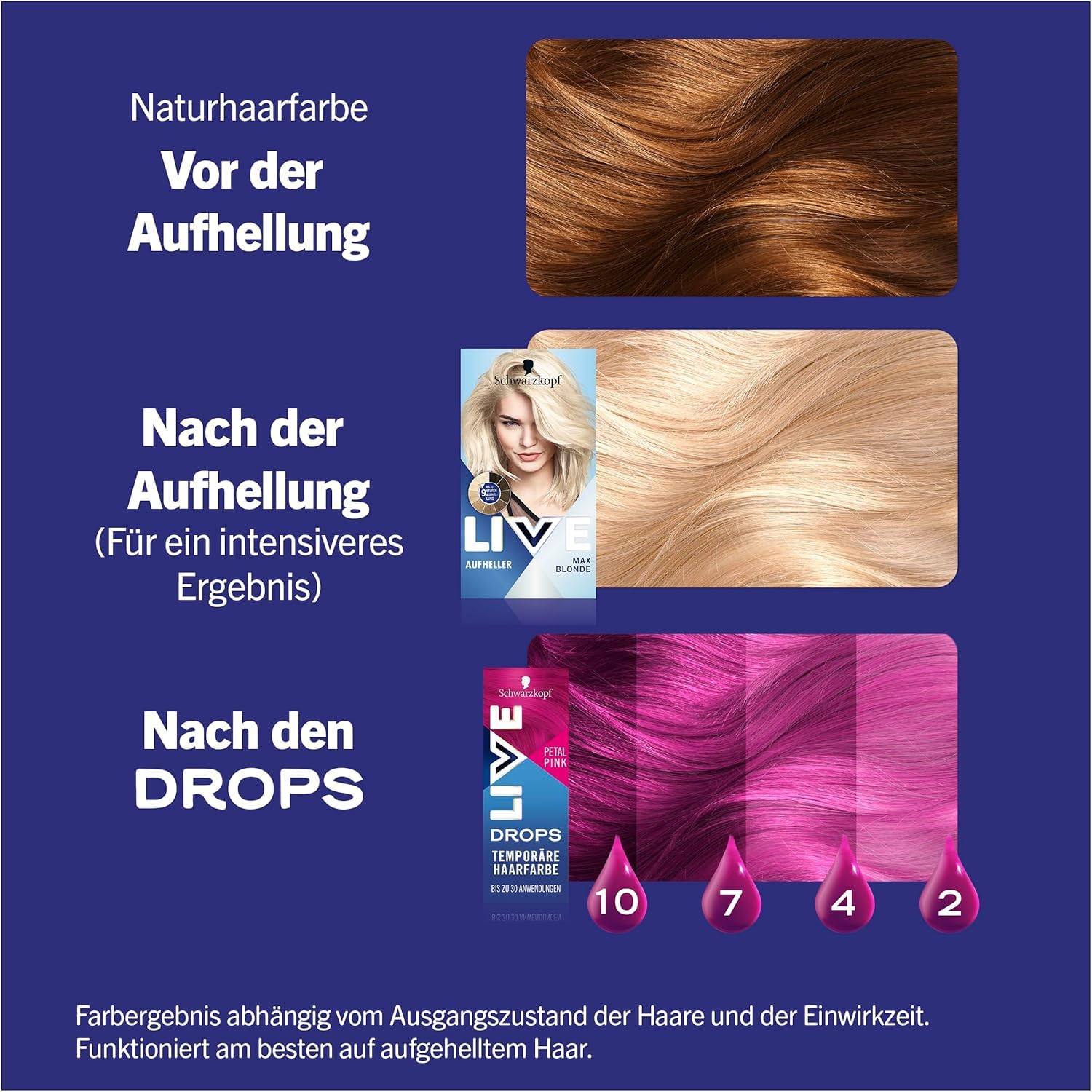 Schwarzkopf Live Color Drops Petal Pink (6 x 30 ml), dosierbare Farb-Drops für einen individuellen Look, Tönung zum Mischen mit dem Conditioner, temporäre Coloration hält bis zu 12 Haarwäschen