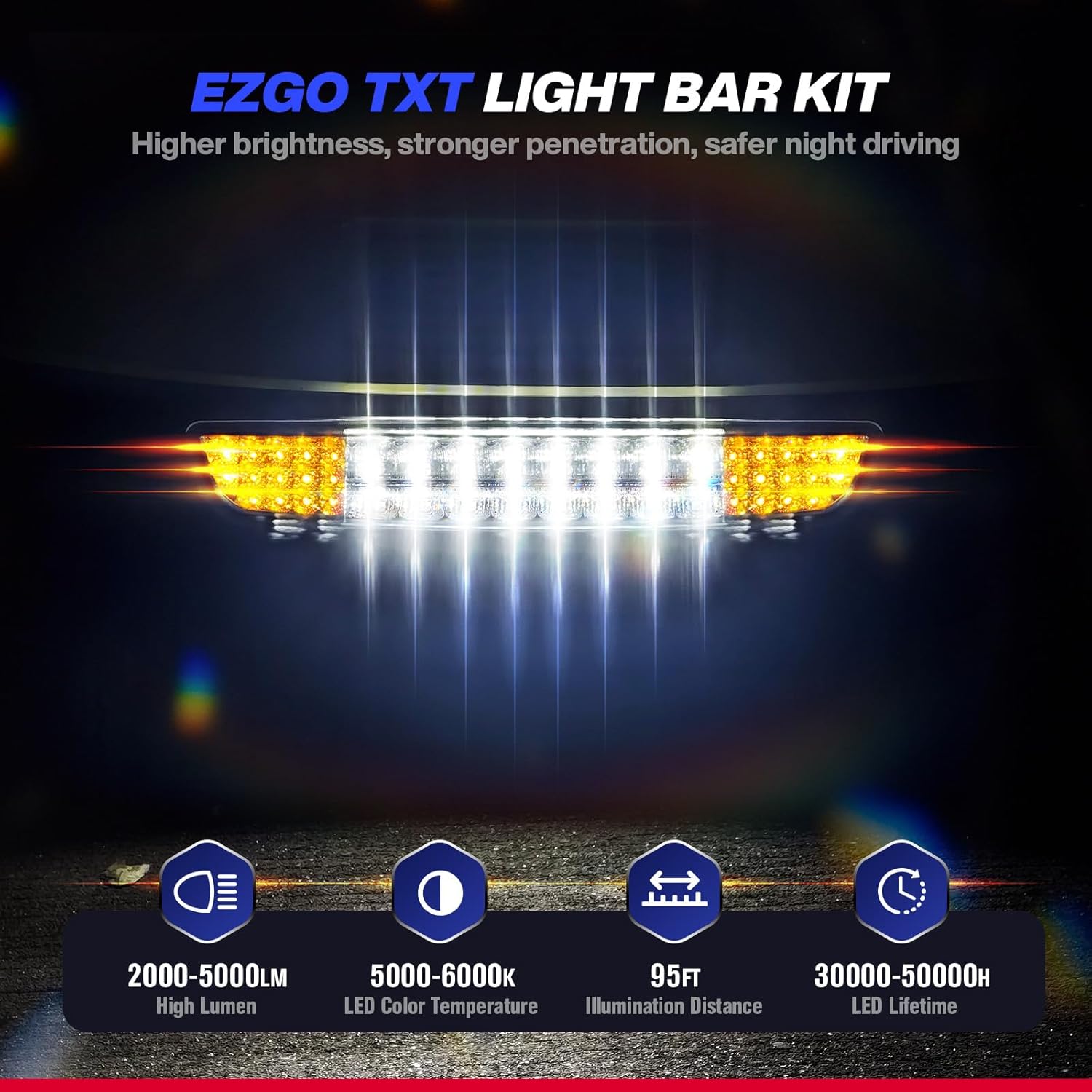 EZGO TXT Deluxe Light Bar Kit, Golf Cart LED Light Kit With EZGO TXT 12V Street Legal LED Headlight Taillight Turn Signal Hazard Light Switch Horn Brake Pad, Fits 1996-2013 Gas & Electric Golf Cart