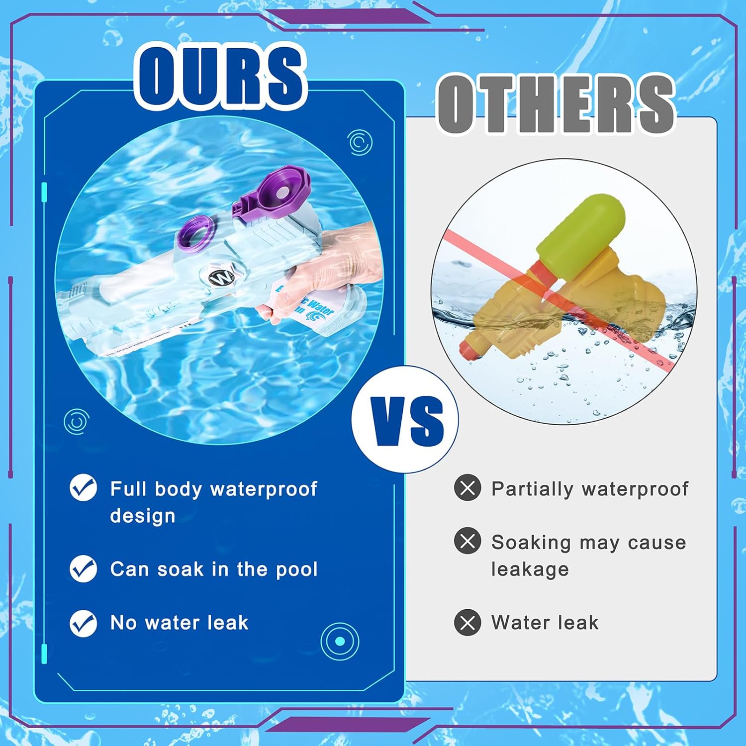 Electric Water Gun, Ultimate Battle Blaster Water Guns with Dual Nozzles High Capacity Automatic Squirt Guns Summer Outdoor Beach Swimming Pool Party Toy for Adult Kids