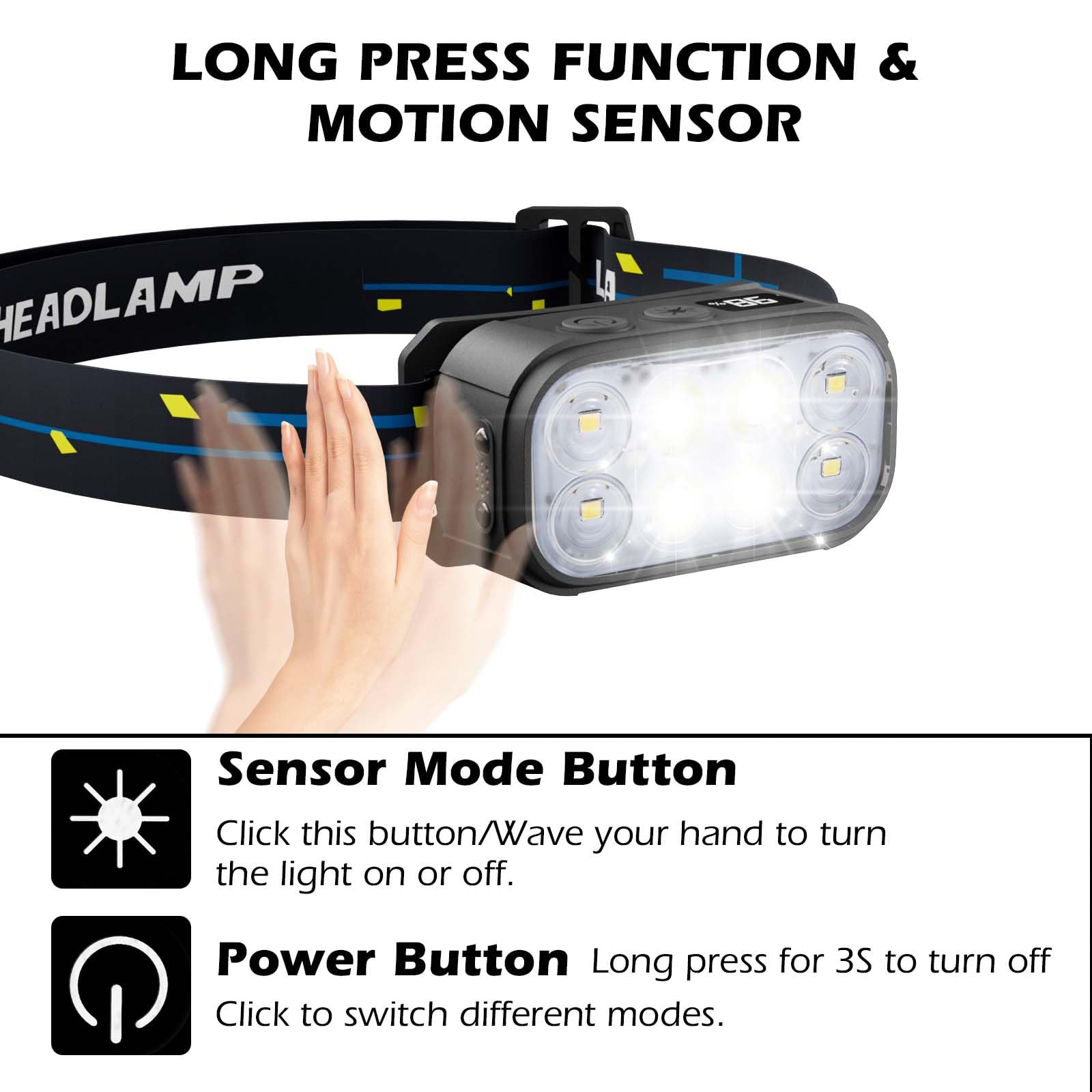 Stirnlampe Wiederaufladbar 2 Pack Super Helle LED Kopflampe 1500 Lumen 12 Modi Bewegungsmelder Wasserdichte Stirnlampen für Stirn für Camping, Laufen, Angeln, Klettern
