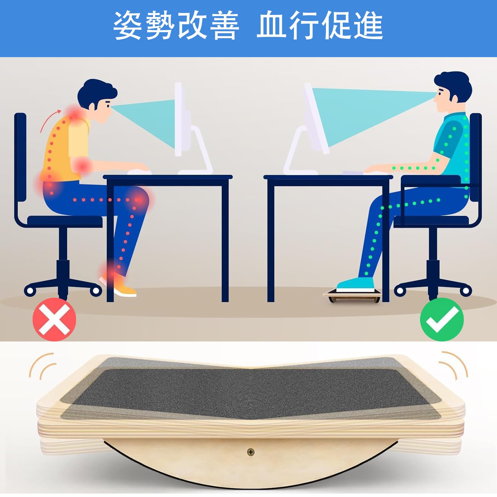 Amazon | 足踏み健康器具 ステッパー ツイスト 高齢者足を鍛える器具