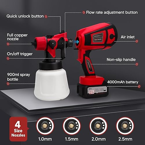 Miniatura 6 de Pulverizador de pintura inalámbrico, pistola pulverizadora a pilas con 2 baterías de 21 V 4000 mAh, pistola eléctrica HVLP, pistola rociadora de