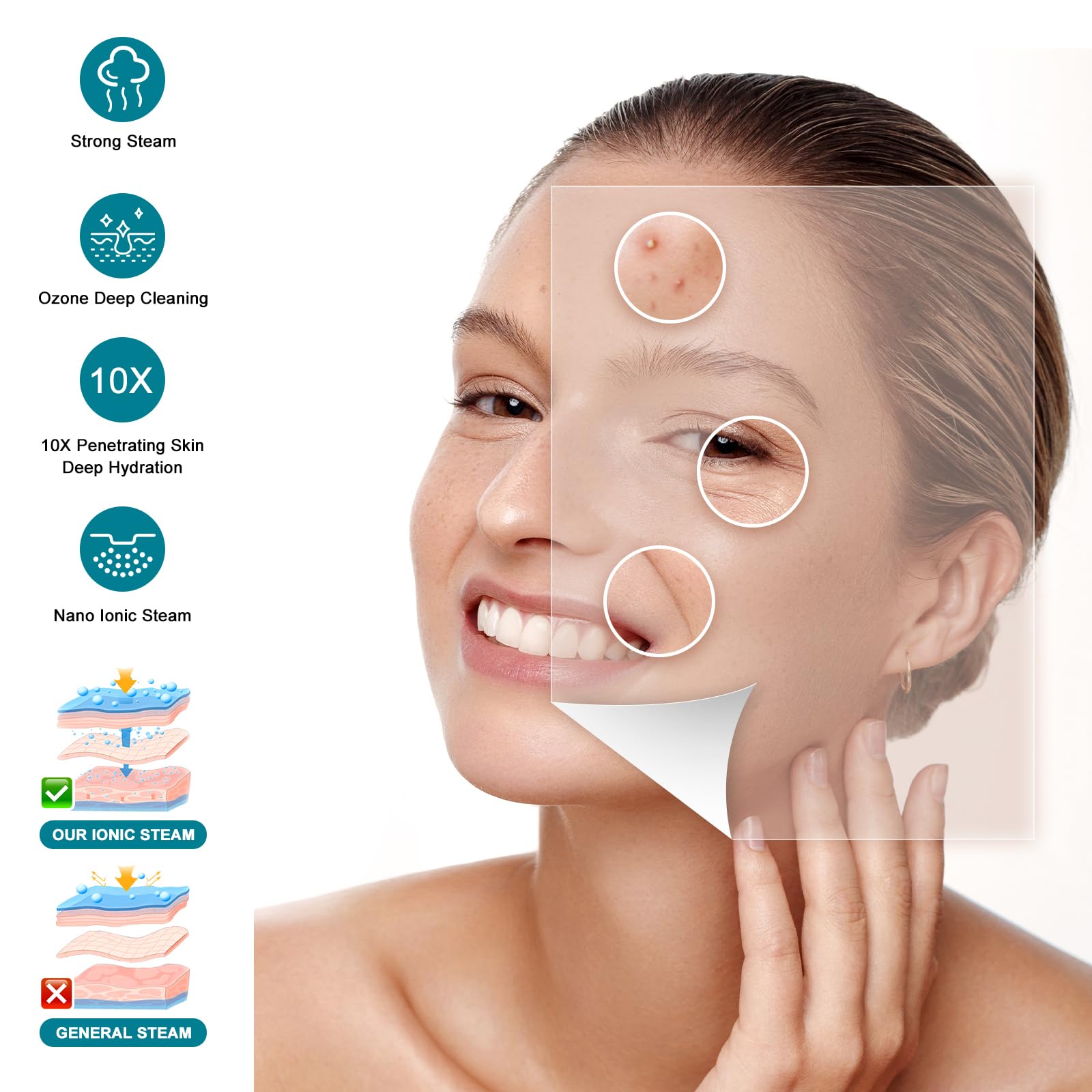 Facial Steamer with Extendable 360° Rotating Arm