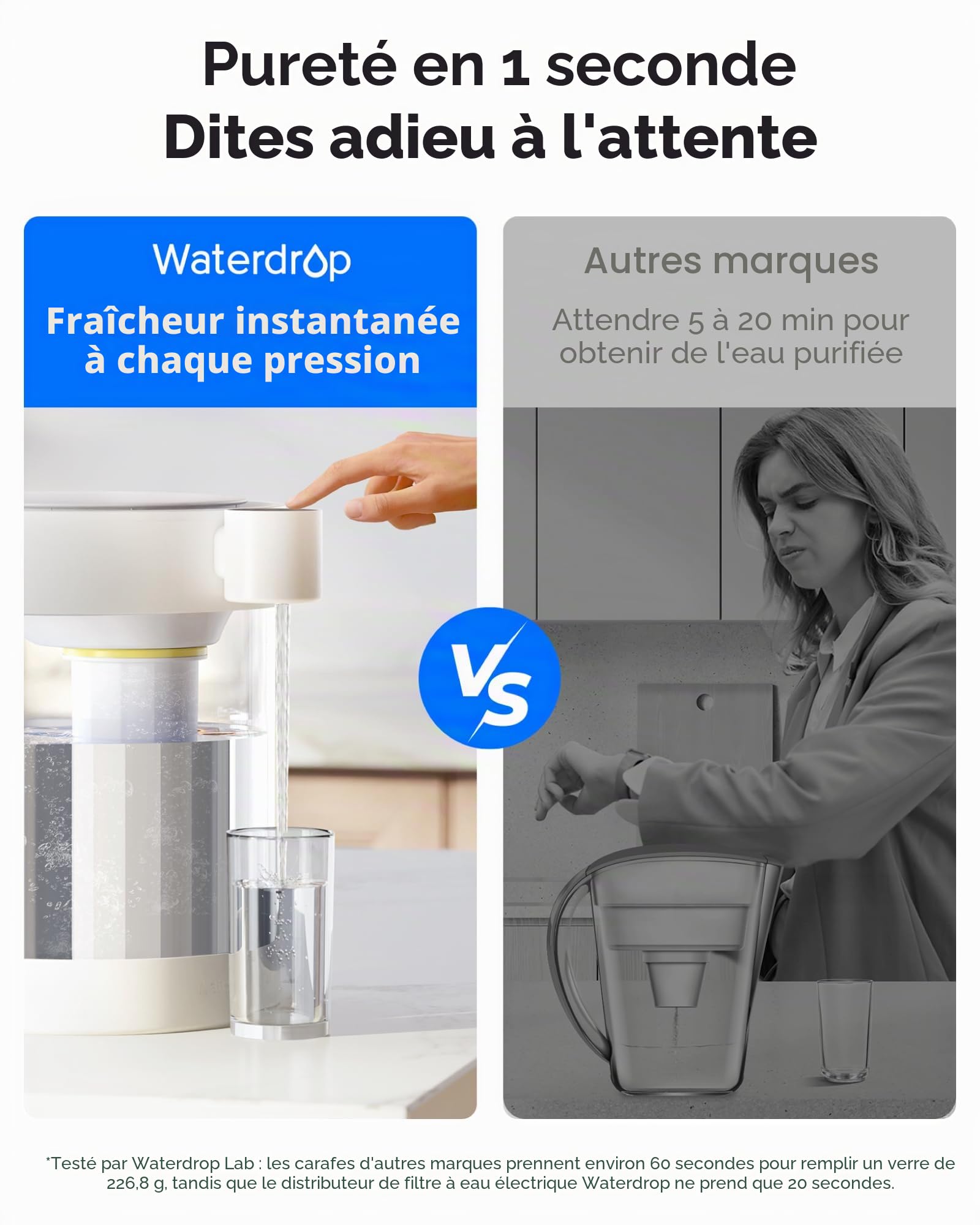 Waterdrop ED12W Distributeur Filtrant Électrique en Verre, 5,3 L