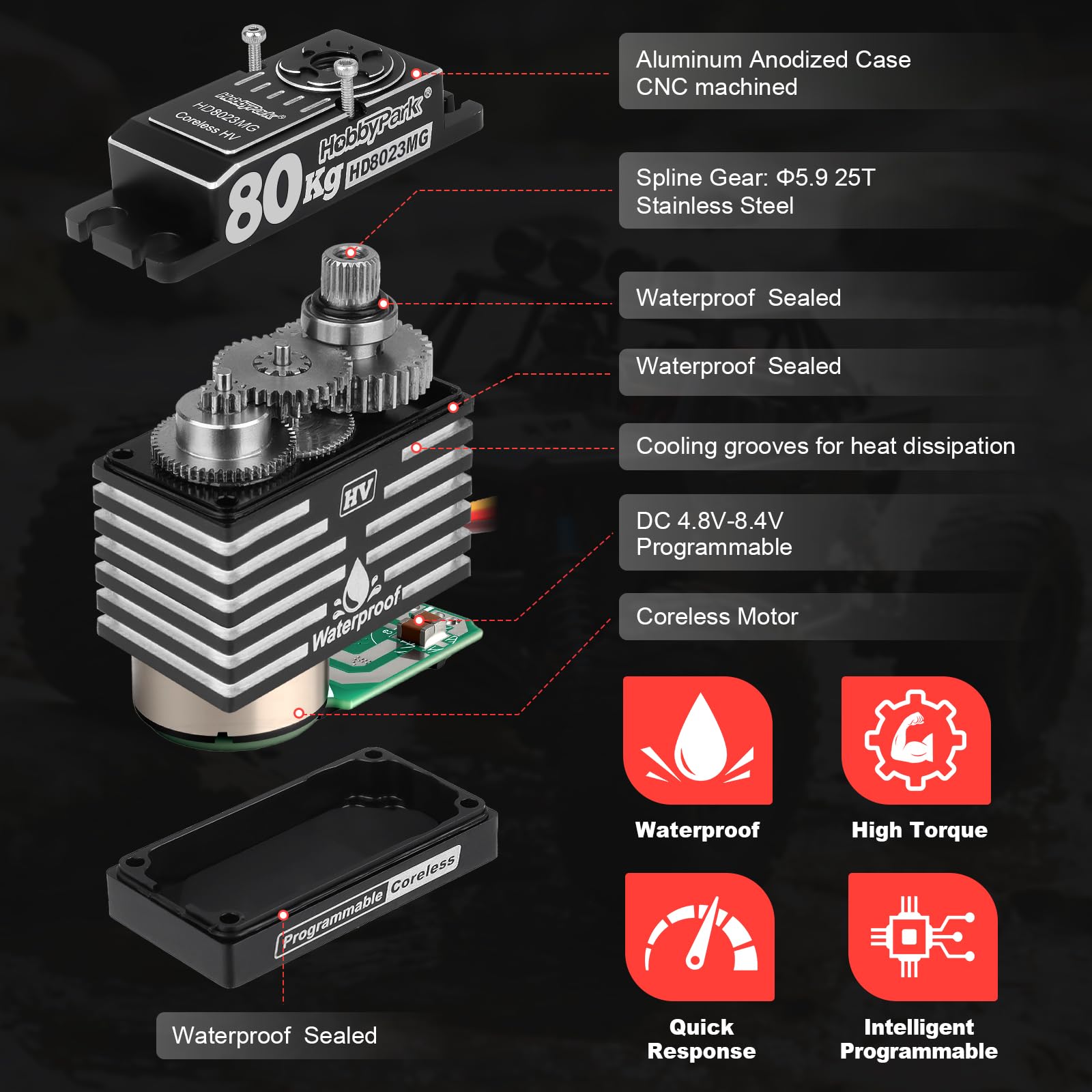 HobbyPark Impermeabile 80kg Alta Coppia RC Sterzo Servo Coreless Motore Digitale Servo Standard HV Metal Gear per 1/8 1/10 RC Crawler Auto Camion Buggy Basher Caso Corto 180 ° Alluminio Caso
