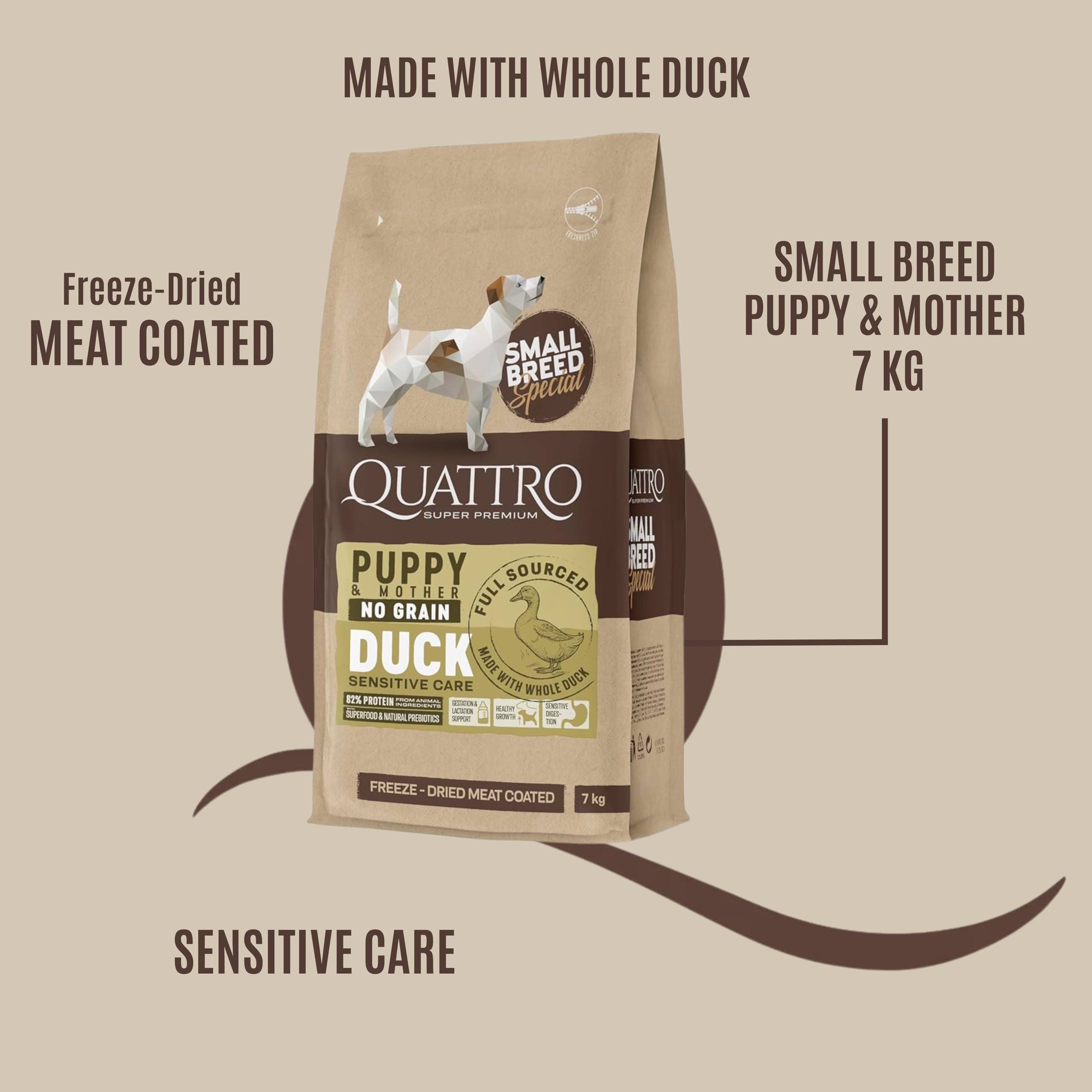 Quattro Ente Kleine Rassen Welpen & Mutter (7 kg)
