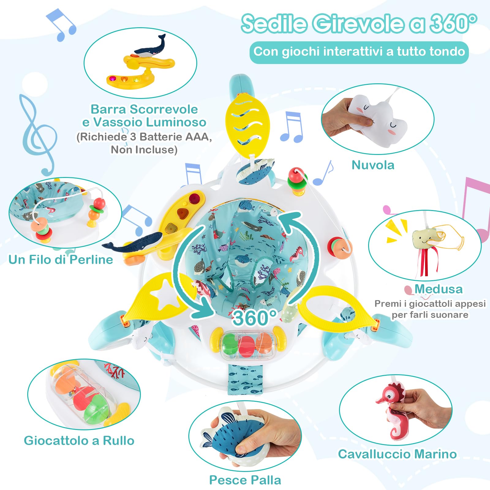 RELAX4LIFE Centro attività per Neonati, Stazione con Musica e Luci, Seduta Girevole a 360°, Altezza Regolabile, Centro attività della Foresta per Neonati/Bambini 6+ Mesi