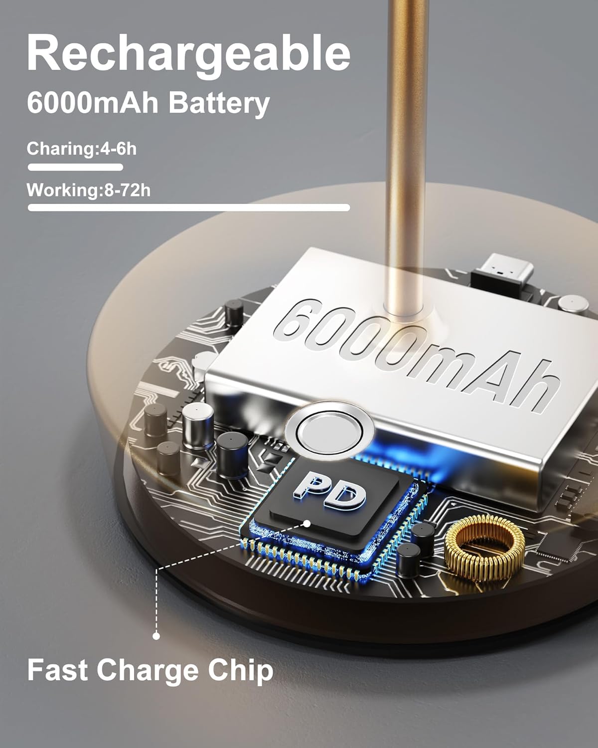 LED Cordless Table Lamp Rechargeable - 6000mAh Battery Operated Waterproof Desk Lamp 3 Color Stepless Dimming Touch Lamps Memory Light for Home Restaurant Dining Outdoor Patio Set of 2 Bronze