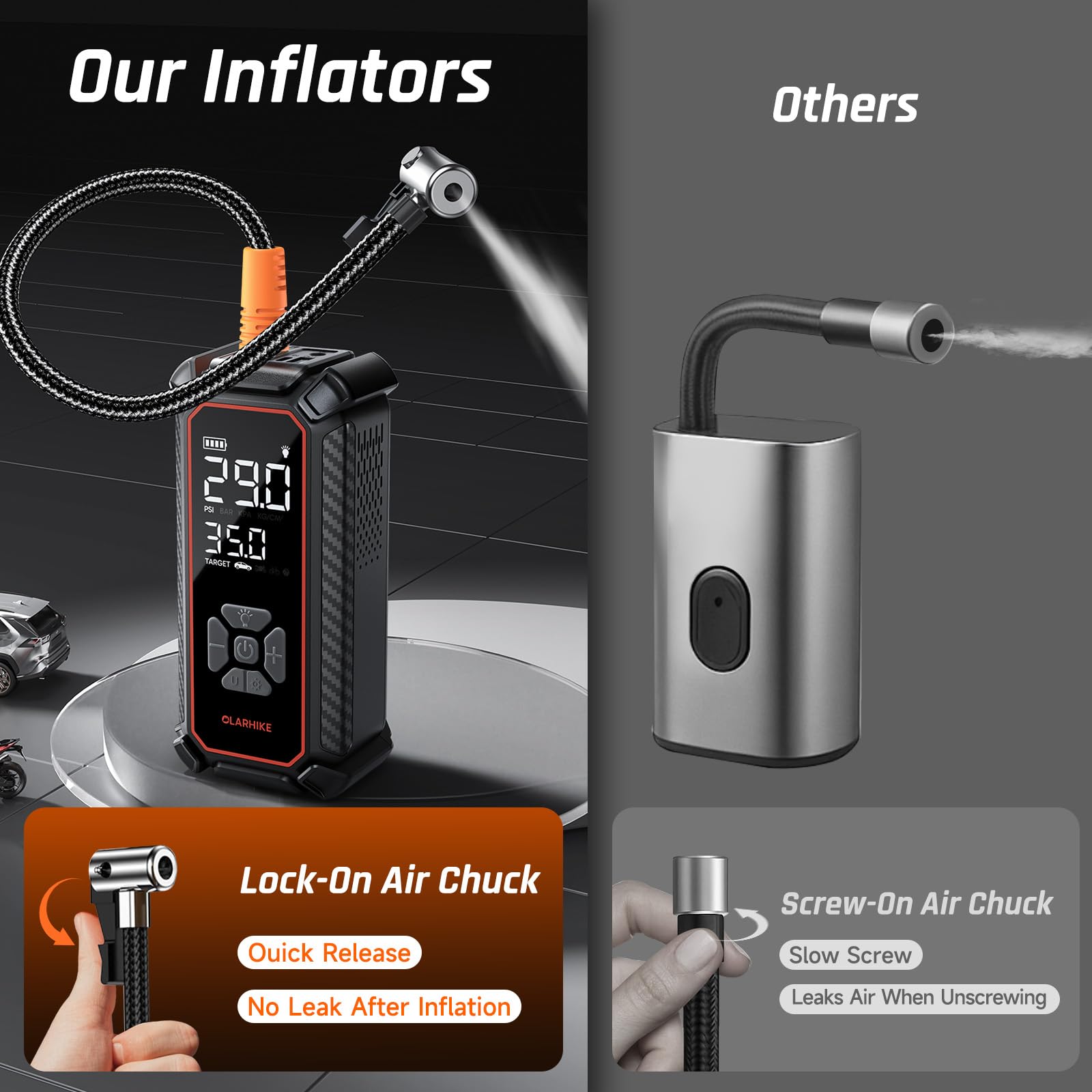 OlarHike Tire Inflator Portable Air Compressor,Dual Power-3*2500mAh &12V DC view 8