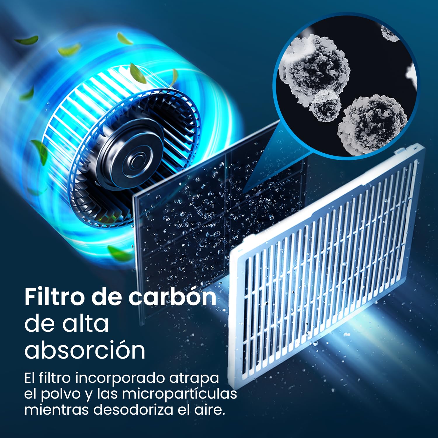 Pro Breeze Deshumidificador 20L. Antihumedad y moho. Depósito Extraíble y Desagüe Continuo, 5 Modos, Temporizador 24h, Pantalla Táctil, Sensor de Humedad, Secadora de Ropa (35 m²)