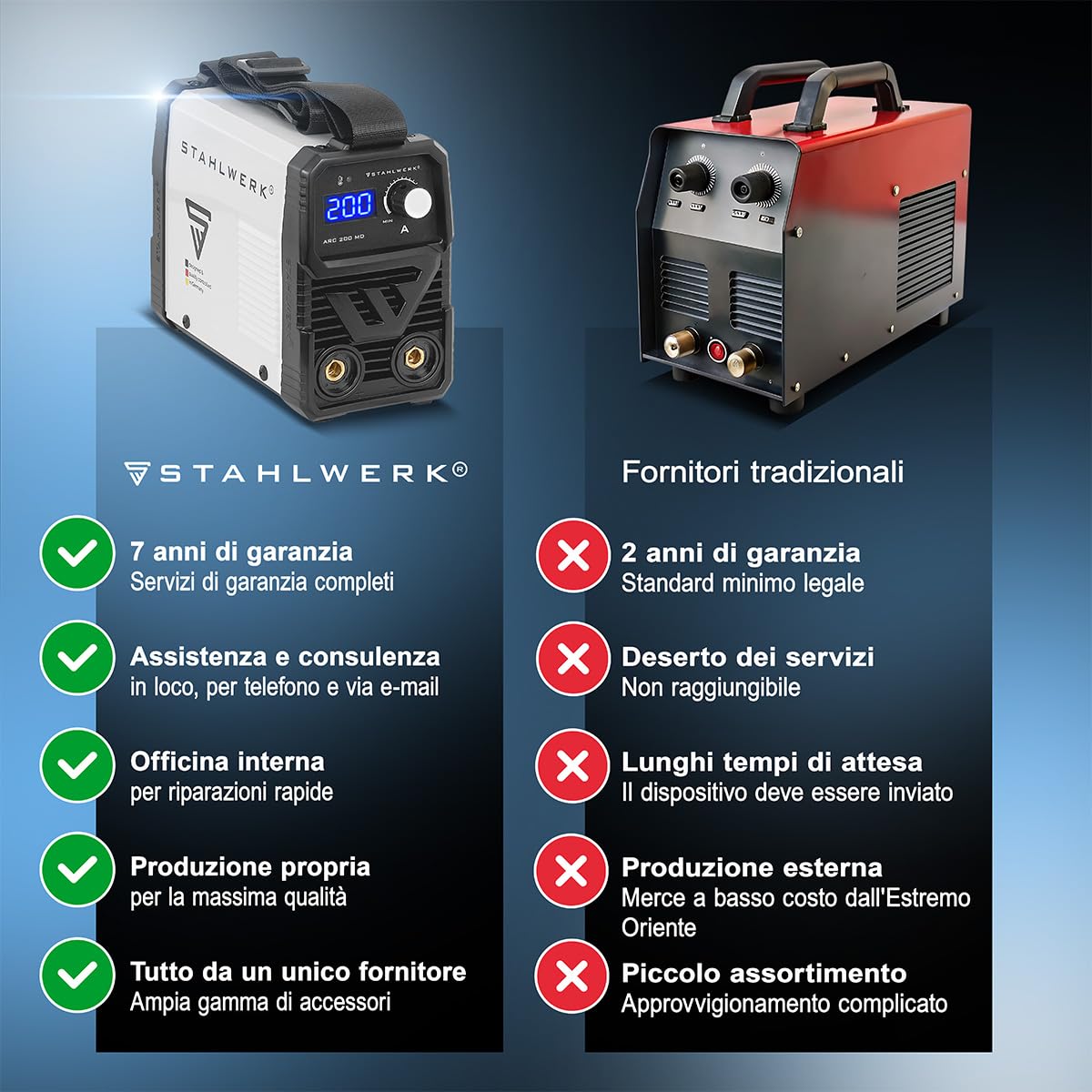 STAHLWERK Saldatrice ad elettrodo ARC 200 MD – MMA & Lift-TIG (DC) fino a 200 A, uso flessibile senza gas, compatta & leggera 3,4 kg, Smart Cooling, Hotstart automatico
