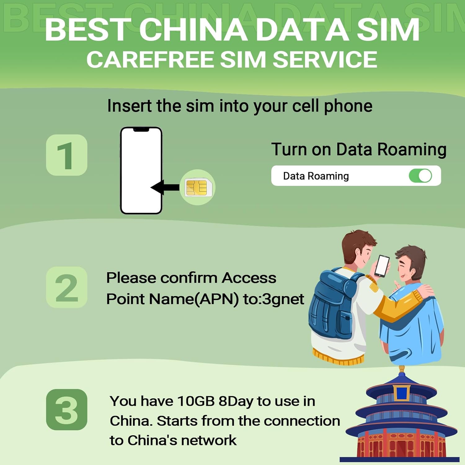 China Prepaid SIM Card (3 in 1), 10GB Data for 8 Days, for Hong Kong/Macau/Mainland China, 5G/4G High-Speed Network Data, No ID Verification, Auto-Activate (Not e-sim)