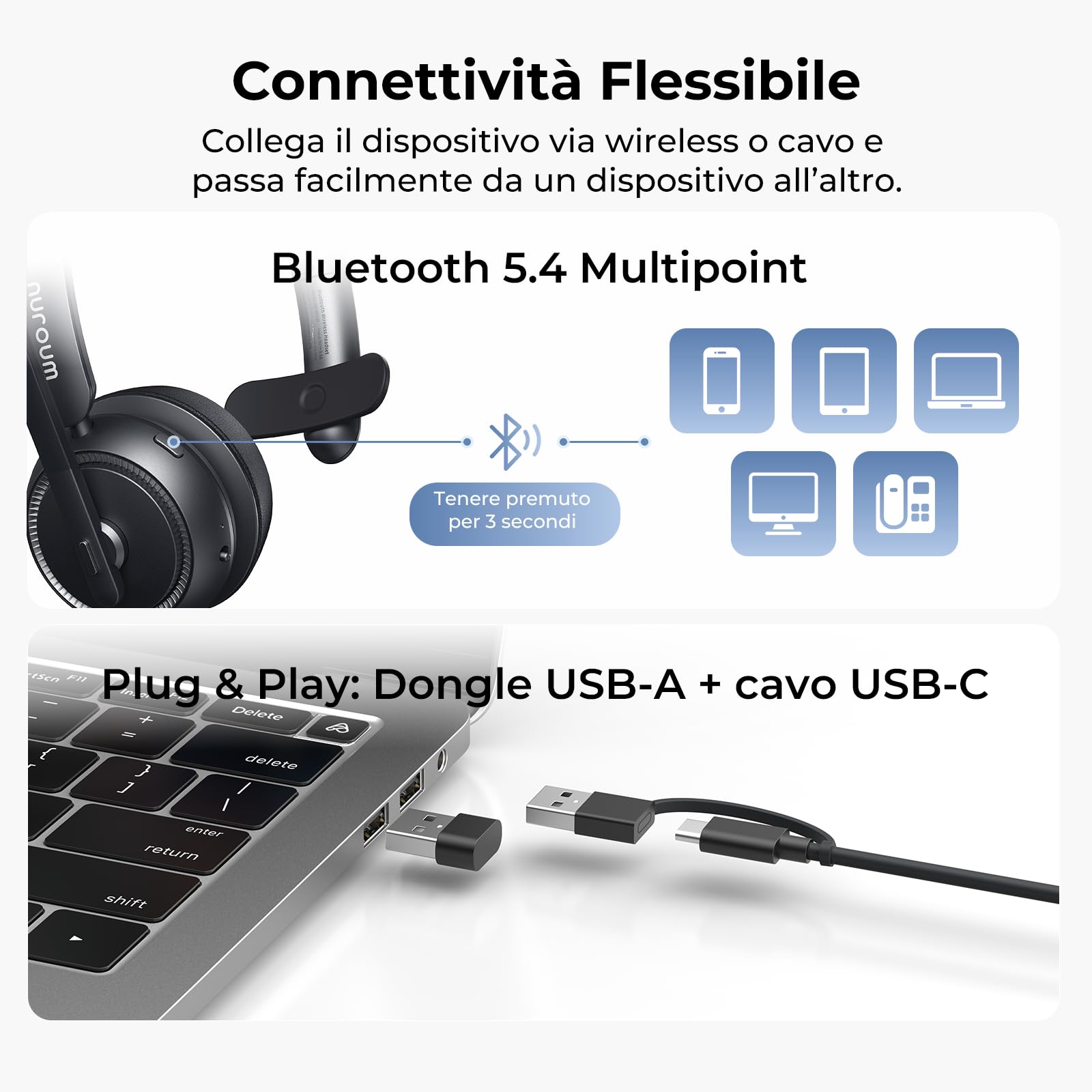 Nuroum HP31S 2026 Cuffie con Microfono Bluetooth,Cuffie Wireless ENC a Cancellazione di Rumore,Stazione di Ricarica, Dongle,USB-A&C,Bluetooth 5.4, 45H per Cuffie Call Center/Lavoro/Camion/Chiamate
