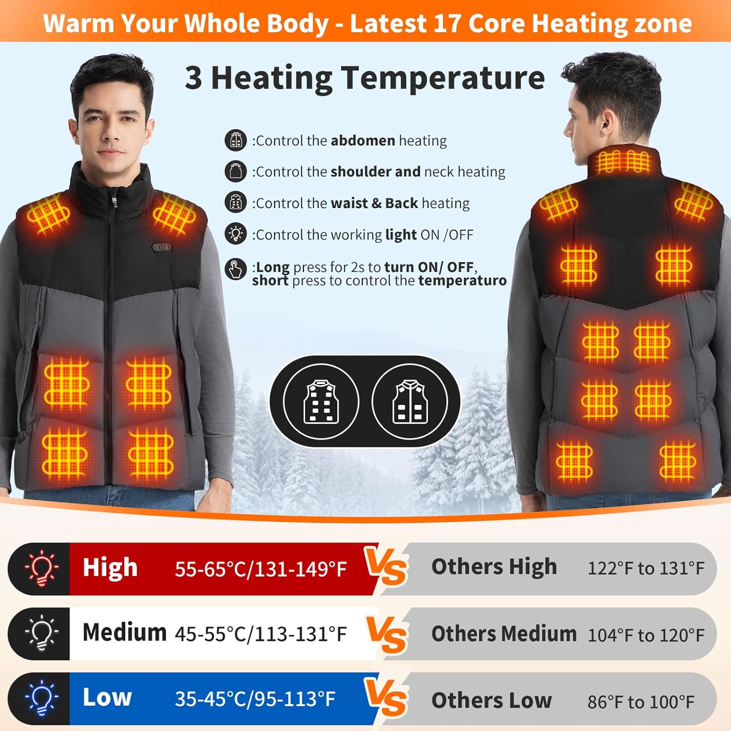 Heated Vest for Men,11-17 Heating Zones Rechargeable Heated Vest with 7.4v 16000mAh Battery for Outdoor Travel Etc - Image 2