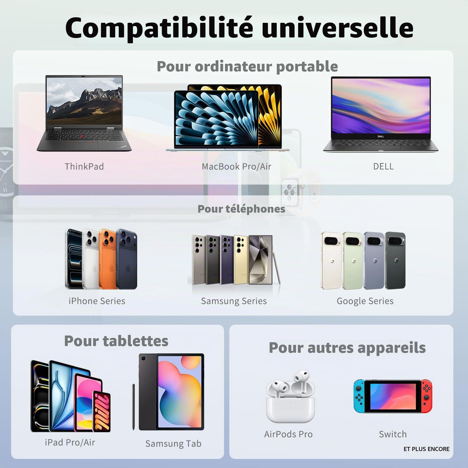 JUOVI Batterie Externe 65W 20000mAh USB-C Charge Rapide