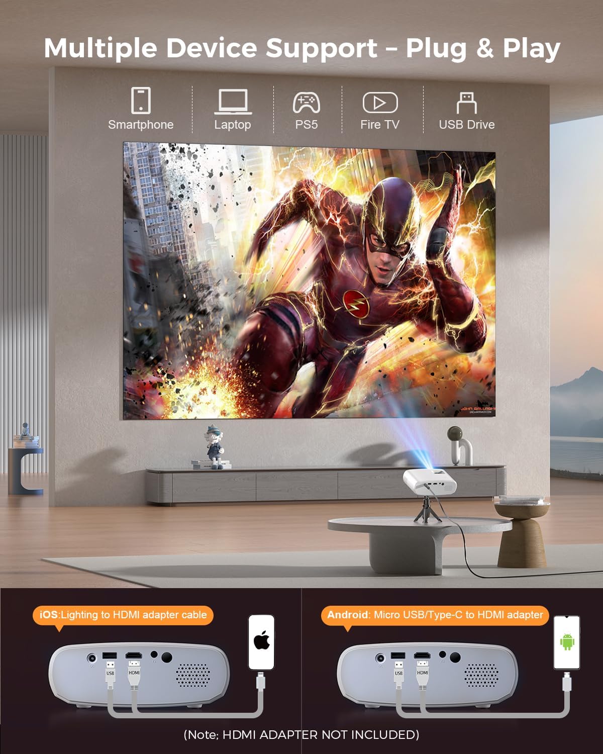 ELEPHAS BL128MINI projector connected to various devices like a smartphone, laptop, PS5, Fire TV, and USB drive, demonstrating its plug-and-play multiple device support. Also shows required HDMI adapters for iOS and Android phones.