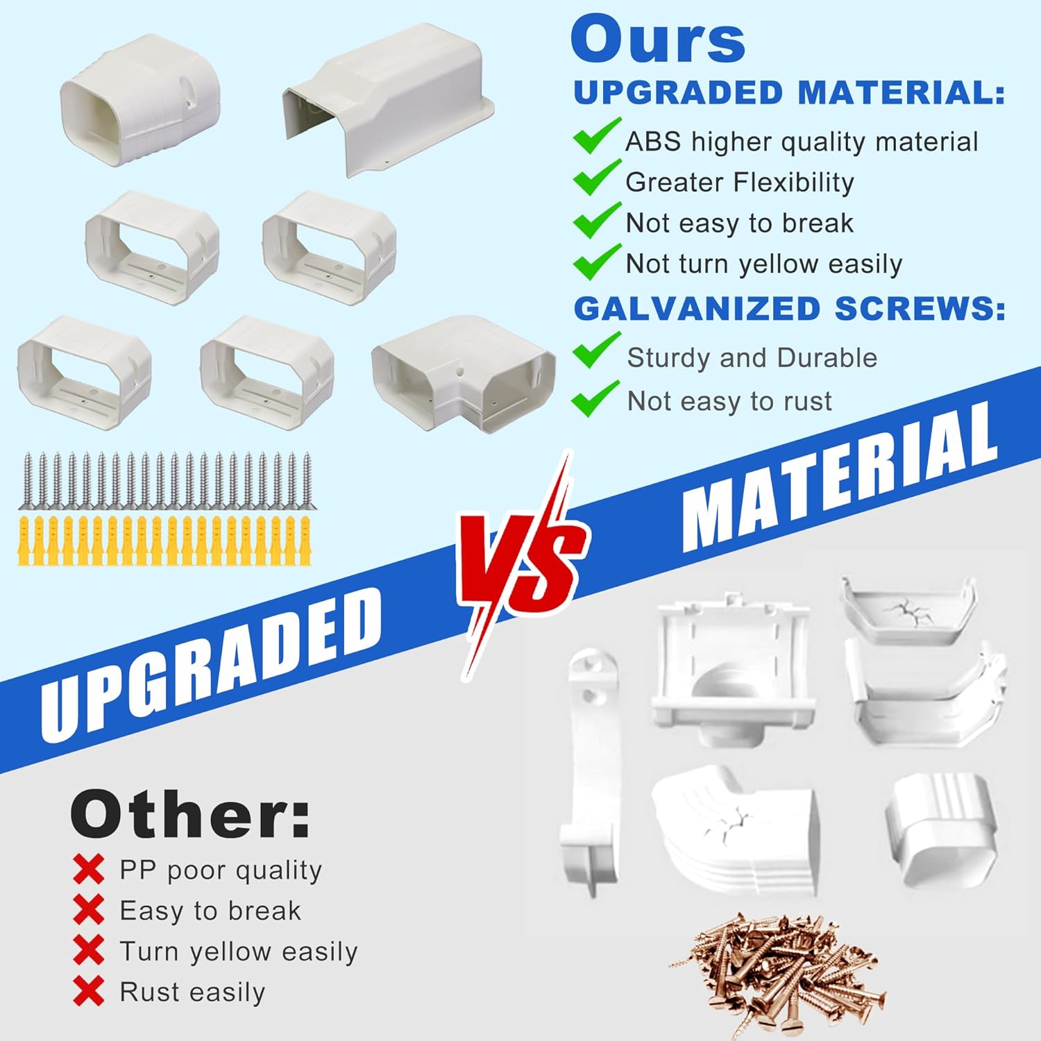 4" 10Ft Mini Split Line Set Cover, Plastic Line Kit for Outside Units, Mini Split Air Conditioner, Central AC and Heat Pump