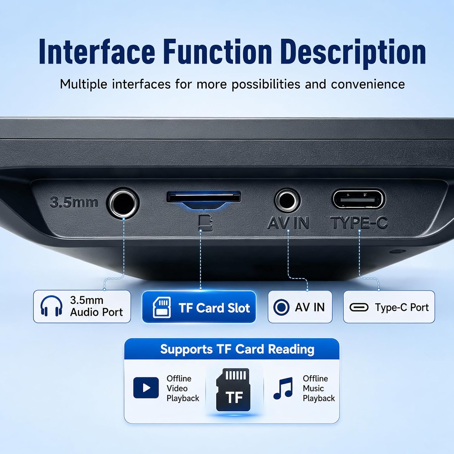 7 Inch Portable Carplay Android Auto Screen for Car Support TF Card image 5