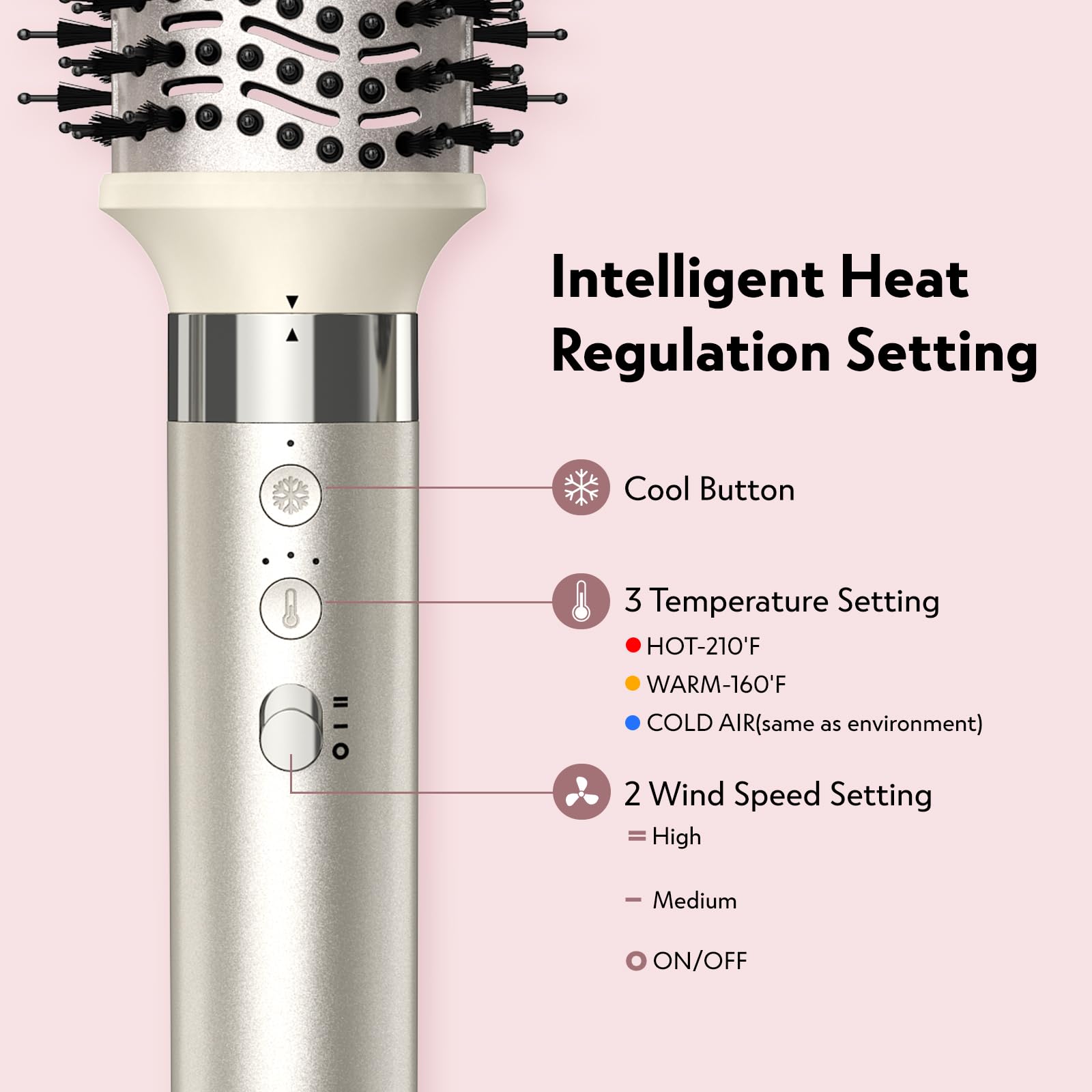 slopehill 5 IN 1 Airstyler, Hairstyler, Lockenstab Auto-Wrap, Ionen Föhn (110.000 RPM), Warmluftbürste & Glätteisen | Zum Styling, Volumisieren, Locken und Glätten - Zuhause & Reisen （Champagne-Gold）