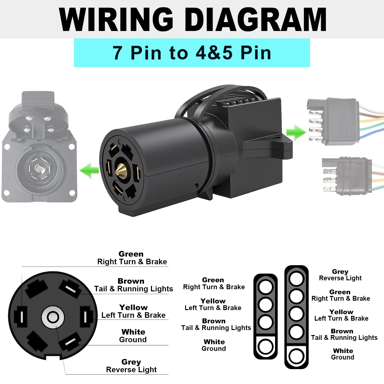 Adapter do przyczepy 7-kierunkowy okrągły na 4-pinowy i 5-pinowy płaski adapter światła przyczepy, adapter wtyczki przyczepy 2 w 1