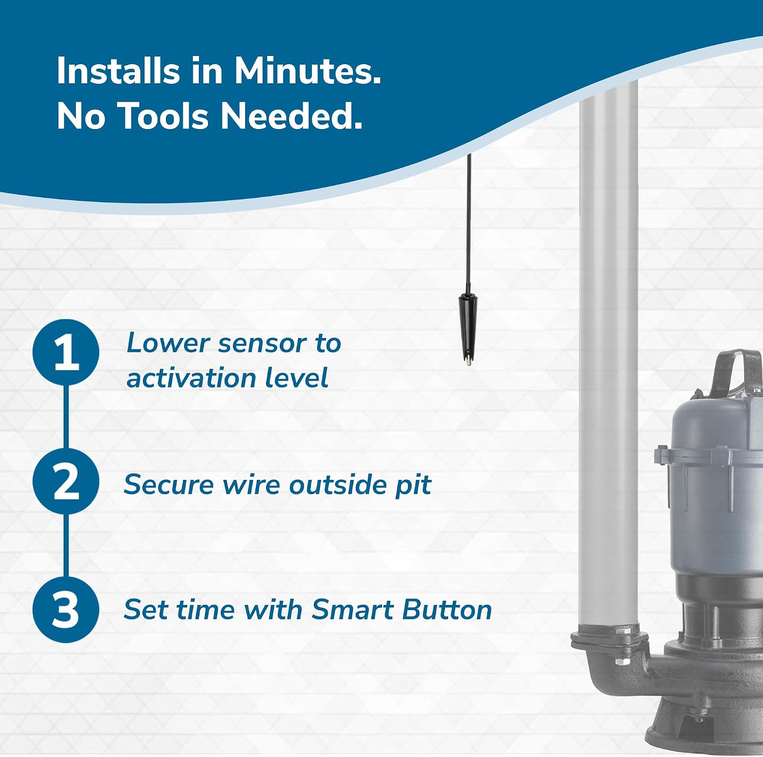 Diagram illustrating how to lower the sensor, secure the wire, and set time with the Smart Button.