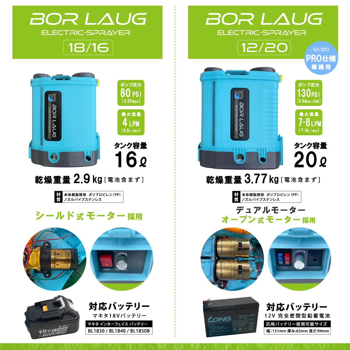 Amazon.co.jp: 01 電動噴霧器 BOR LAUG マキタバッテリー互換性