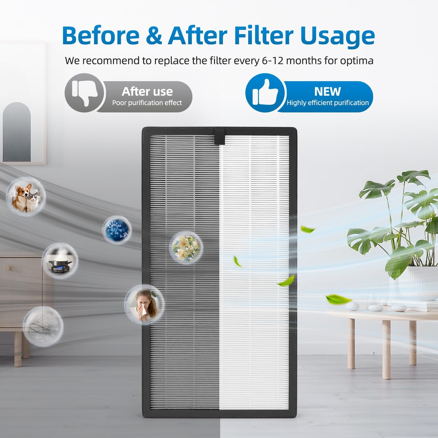 KJ800 Replacement Filters Compatible with COLZER KJ800 Air Purifiers, 2-In-1 Activated Carbon Filters,2 Pack - Image 4