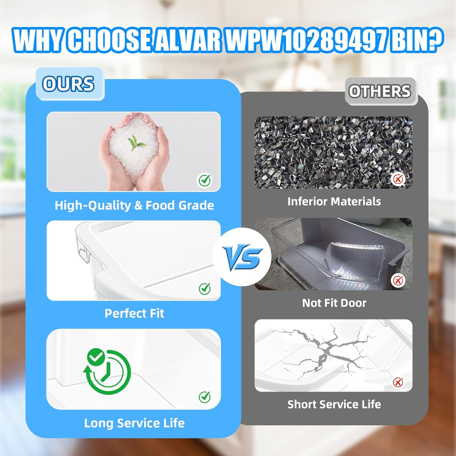 [2 PACK] UPGRADED WPW10289497 Refrigerator Door Bin Compatible with Whirlpool Refrigerator Door Shelf Bin W10289497, KitchenAid Kenmore Door Shelf WRF535SWHZ WRF535SMBM WRF535SWHV KRFC300ESS Shelves