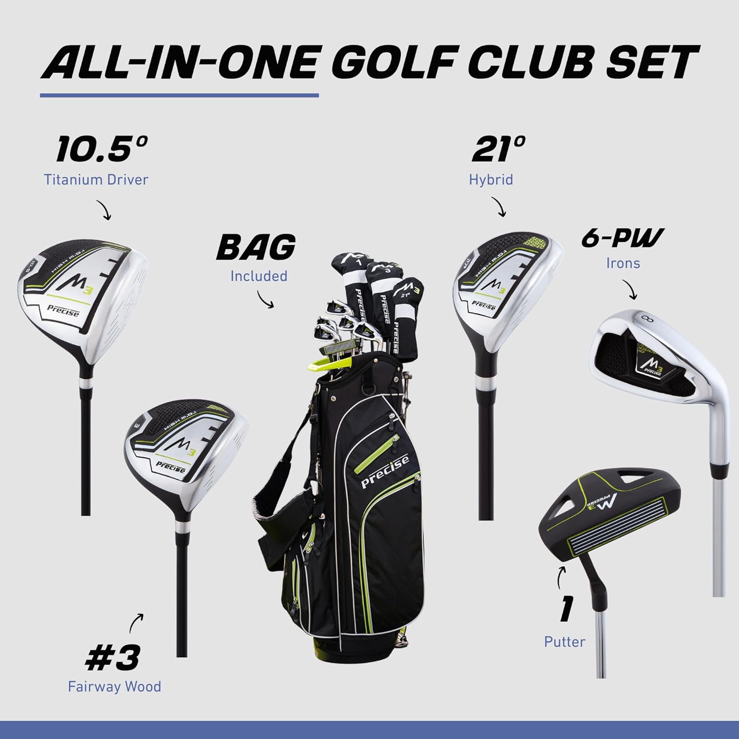 Precise M3 Men’s 14-Piece Golf Set – 460cc Driver, Wood, Hybrid, 6-PW Irons, Putter, Stand Bag, 3 Headcovers and Cover - RH - Image 2