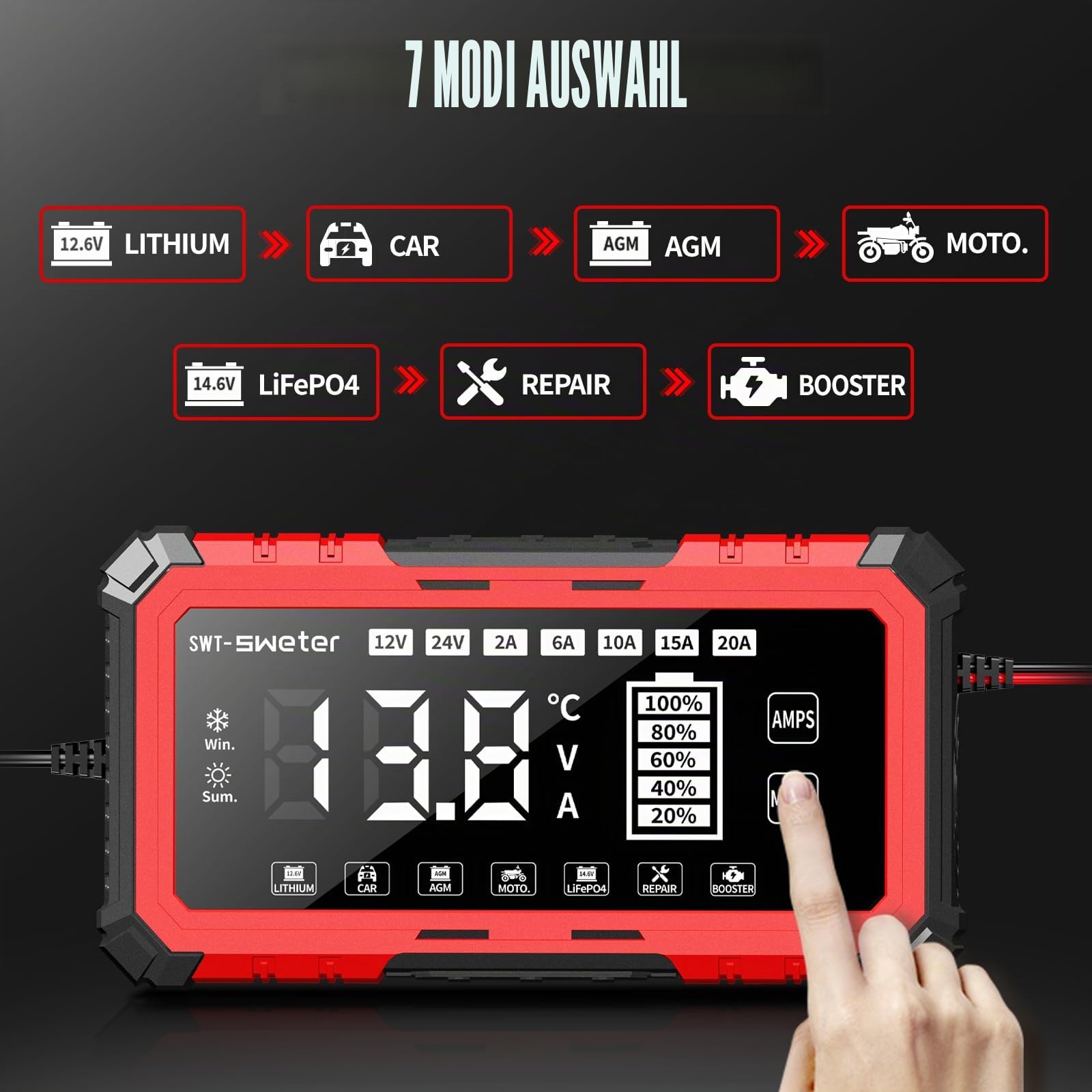 20A Autobatterieladegerät, 12V/24V Lifepo4 Blei-Säure Ladegerät, Intelligentes Erhaltungsgerät für AGM, Auto, Motorrad, Boot, Wohnwagen