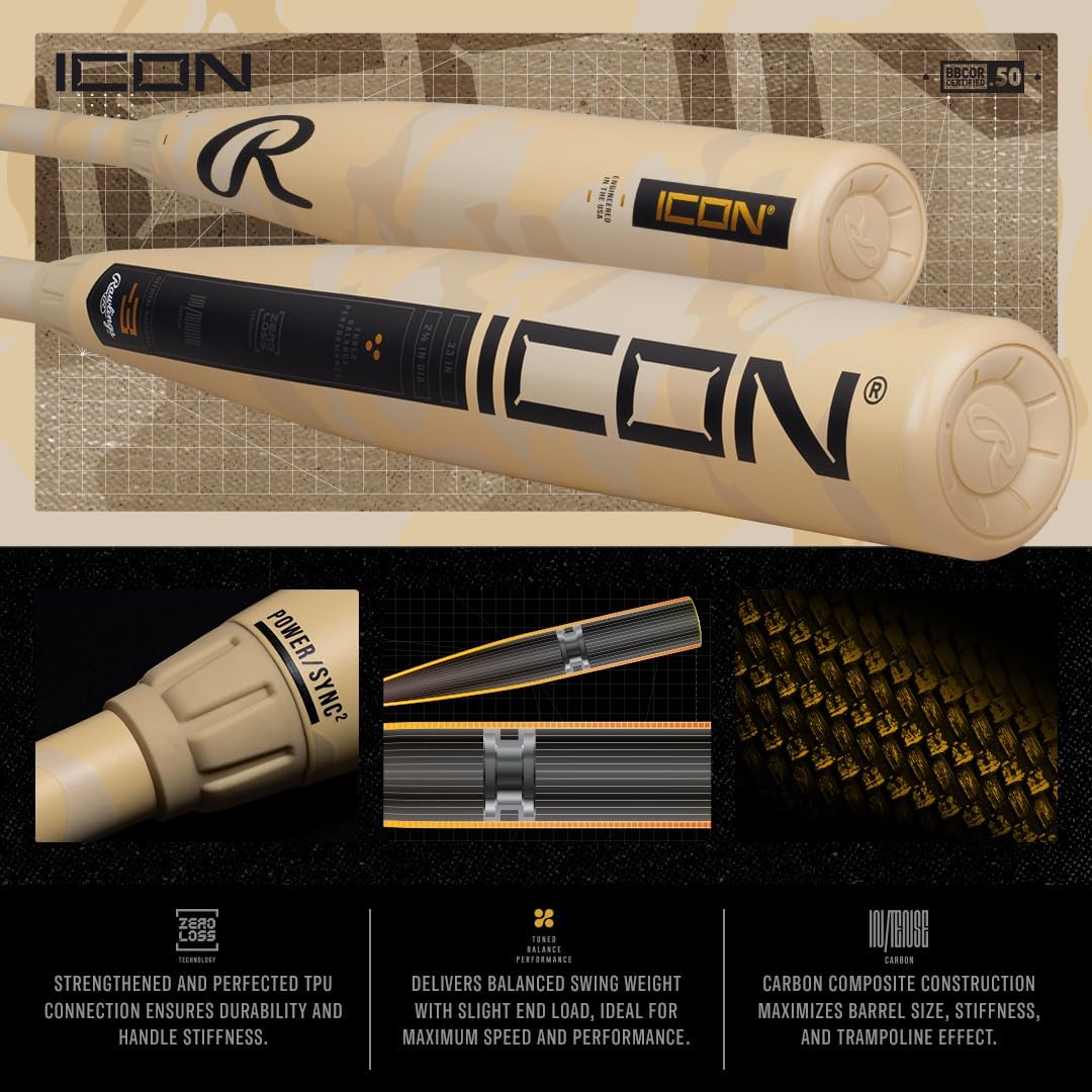 Rawlings | 2025 | ICON Baseball Bat | BBCOR | -3 Drop | 2 5/8' Barrel | 2 Pc. Composite