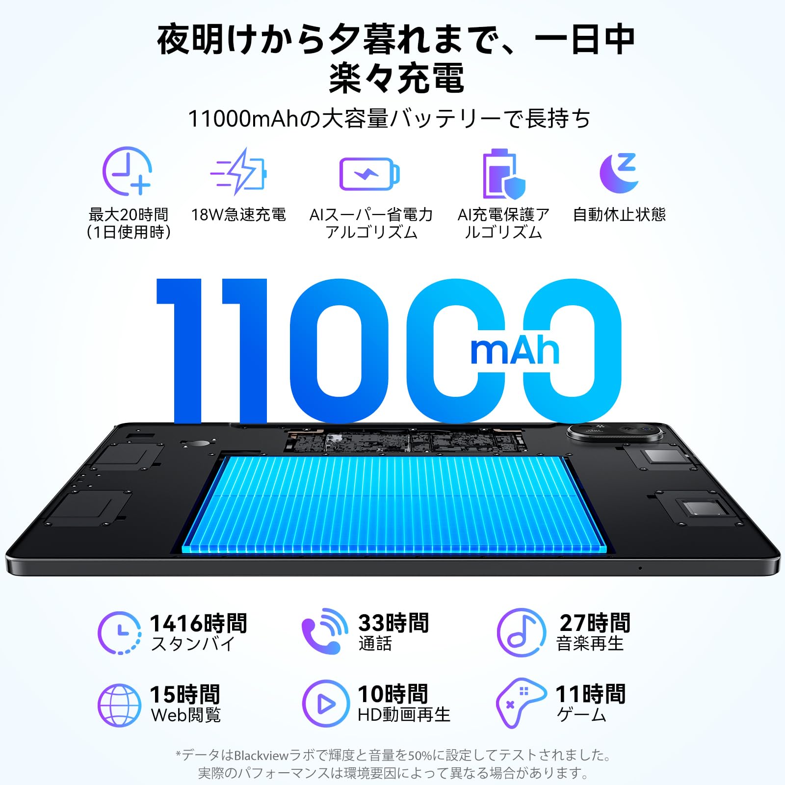 Amazon.co.jp: (Android 16 13-inch 2K 90Hz Large Screen) Blackview