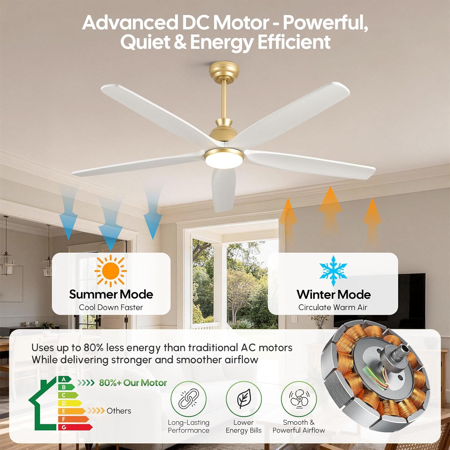 52 Inch White Ceiling Fan with Light, Gold Brass Finish, 5 Solid Wood Blades, Modern Remote Outdoor Ceiling Fans for Patios Damp Rated, Quiet Reversible DC Motor, for Indoor Bedroom Exterior Gazebo