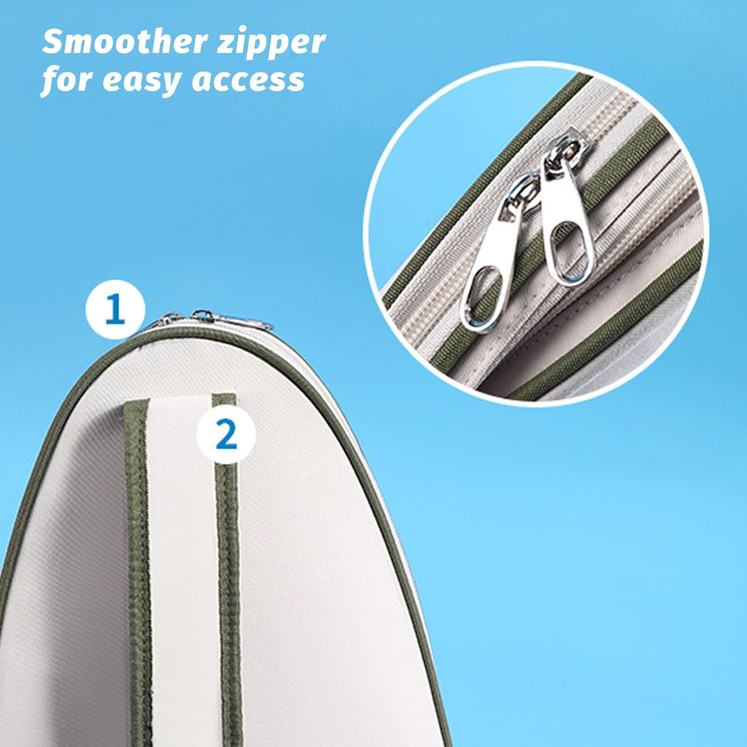 SUNGOOYUE Tennis Backpack Tennis Bag Sling Water Bag With Adjustable Strap Separate Racket Compartment Multiple Pockets for Badminton Badminton Rackets
