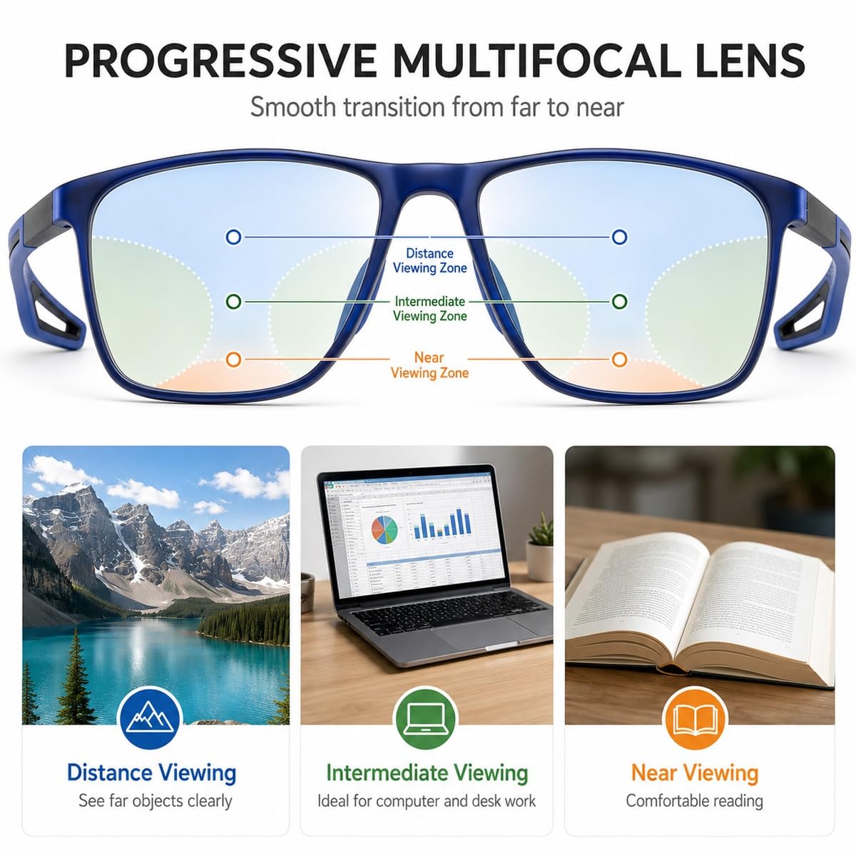 Generisch 3er-Pack Selbsttönende Multifokale Lesebrille, Gleitsichtbrille für Damen Herren, Blaulichtfilter Computerbrille mit Etui