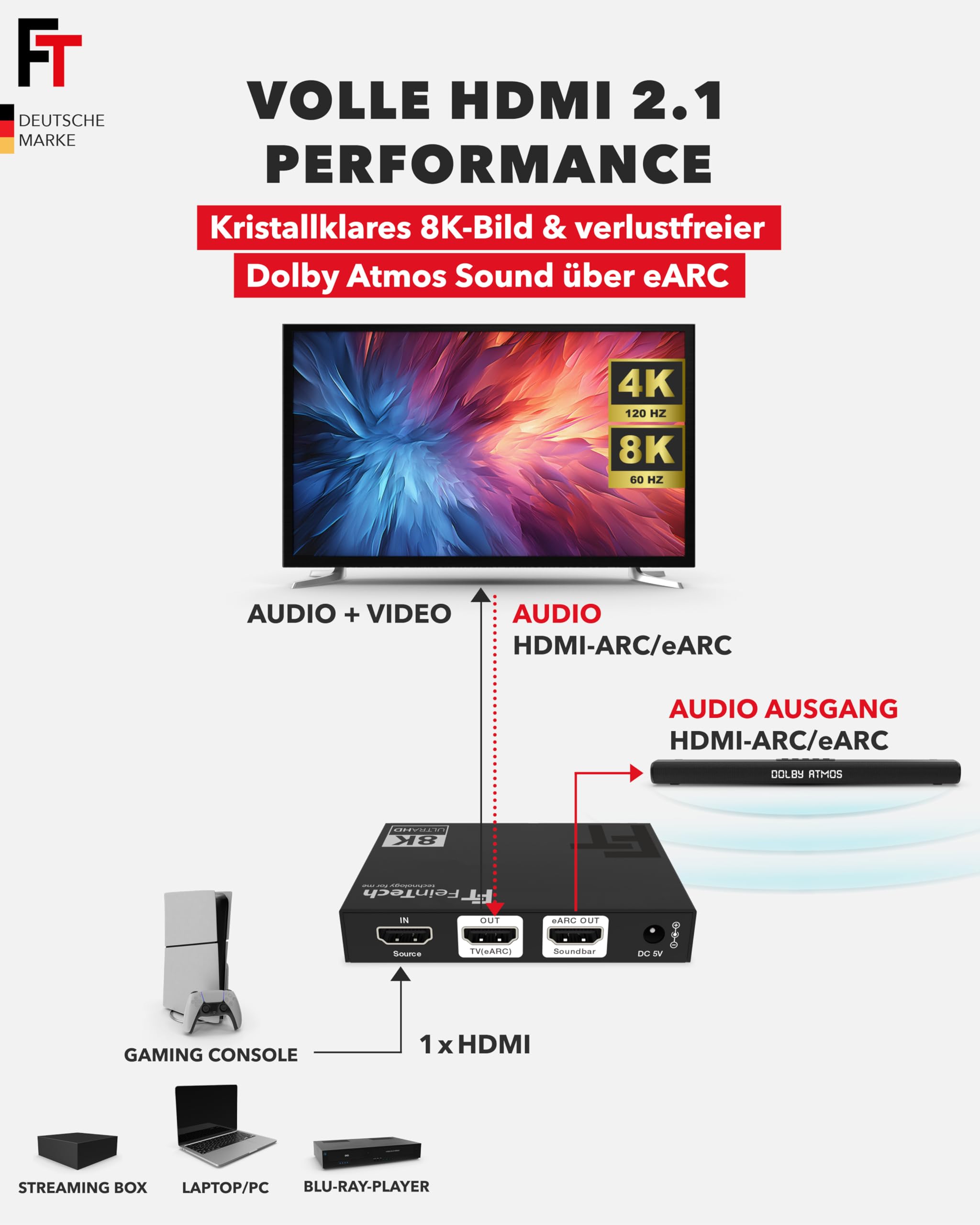 FeinTech AX310 HDMI 2.1 Audio Extractor für eARC-Soundbar - Unterstützt 8K 60Hz, 4K 120Hz, VRR, ALLM, Dolby Atmos, DTS - Audio Splitter für Soundsysteme mit eARC und ARC (1 Input)