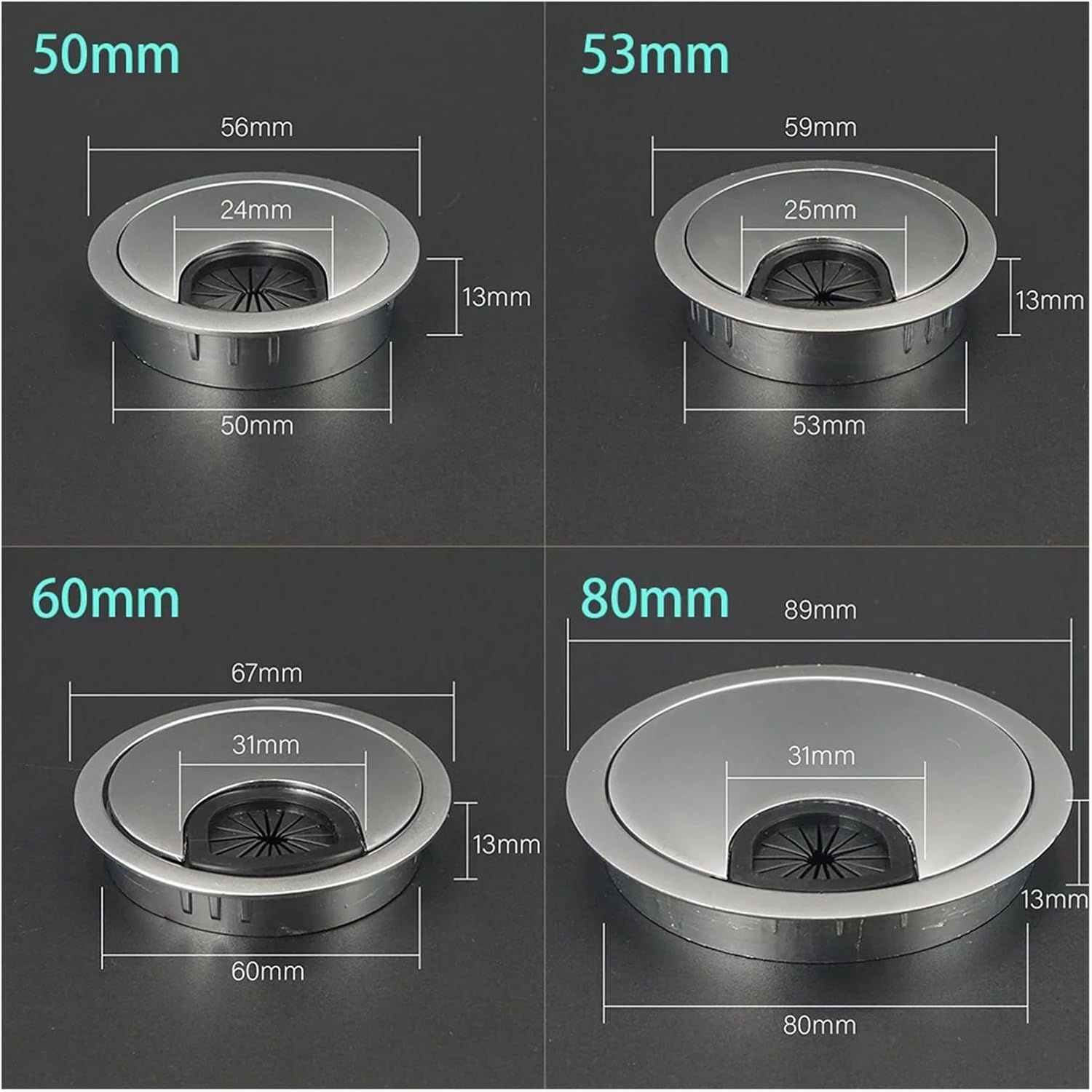 Desk Grommet Zinc Alloy Wire Hole Cover Outlet Port Table Computer PC Desk Round Cable Grommet Line Holder 50mm/53mm/60mm/80mm(Antique Brass,53mm)