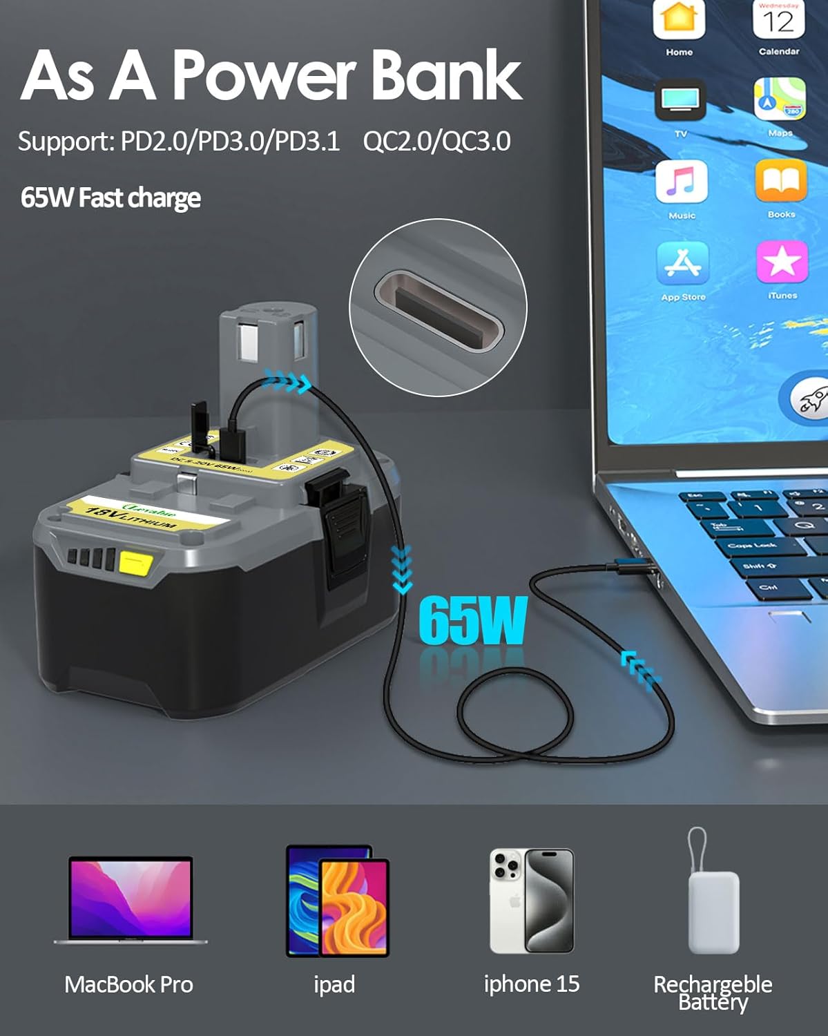 【USB-C Fast Charging】 Replacement for Ryobi 18V Battery with USB-C Input/Output Port 65W, Compatible with Ryobi ONE+ Plus 18V Battery P108 P102 P103 P104 P105 P107 P109 - Image 4
