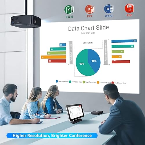 Miniatura 5 de Native 1080P 5G WiFi Bluetooth Projector, AILESSOM 20000LM 450" Display Support 4K Movie Projector, High Brightness for Home Theater and Business,