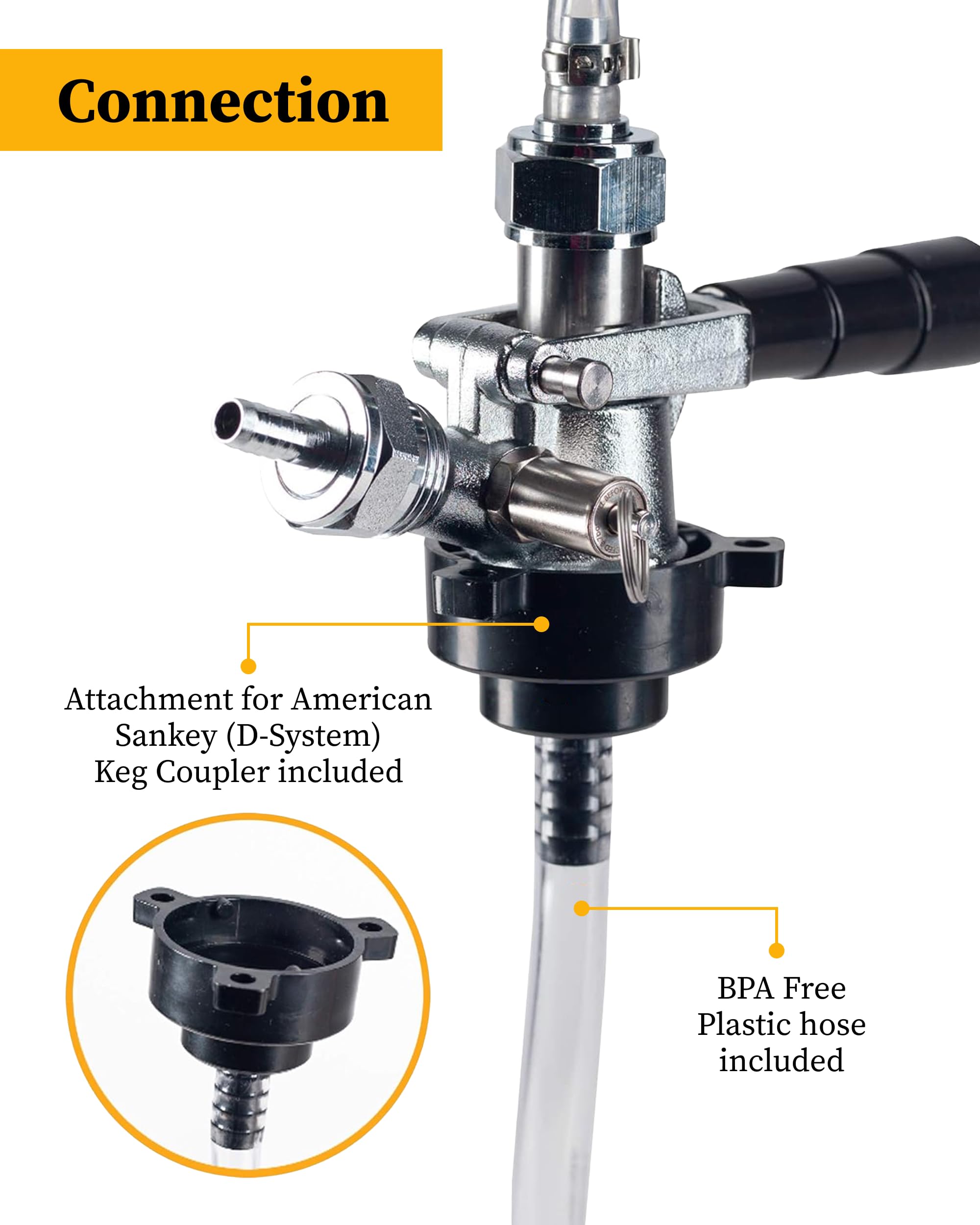 Bar-King Kit de limpieza Kegerator de conexión rápida con 32 paquetes de limpieza. Limpiar tus líneas de cerveza ahora es tan fácil como cambiar un barril. (Estándar con 32 paquetes)