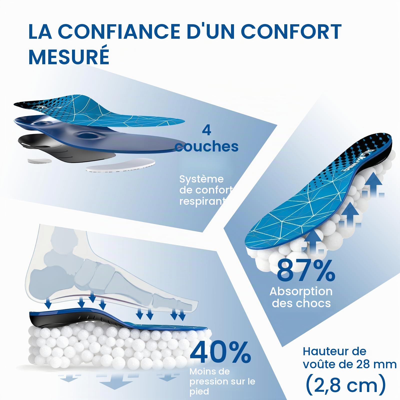 Semelles Orthopédiques avec Coussinet Métatarsien pour Métatarsalgie – Semelles pour Fasciite Plantaire avec Soutien de la Voûte, Amorti Talon et Avant-pied, Douleurs aux Pieds-Femme & Homme 42-44(M)