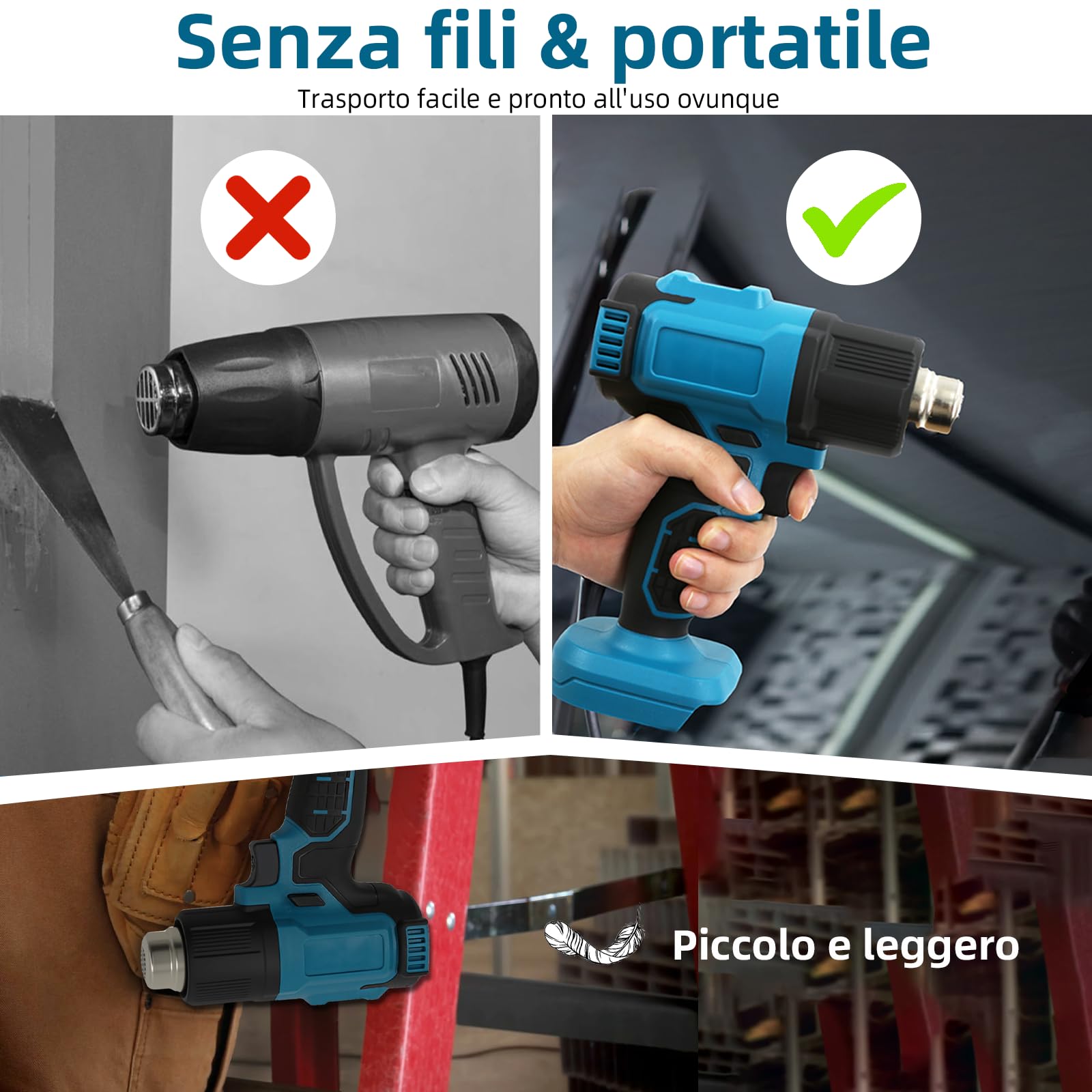 Pistola ad aria calda senza fili 350 W – Compatibile con batteria Makita 18 V 86-1022℉ soffiatore ad aria calda per fai da te, con 3 ugelli e raschietto, senza batteria