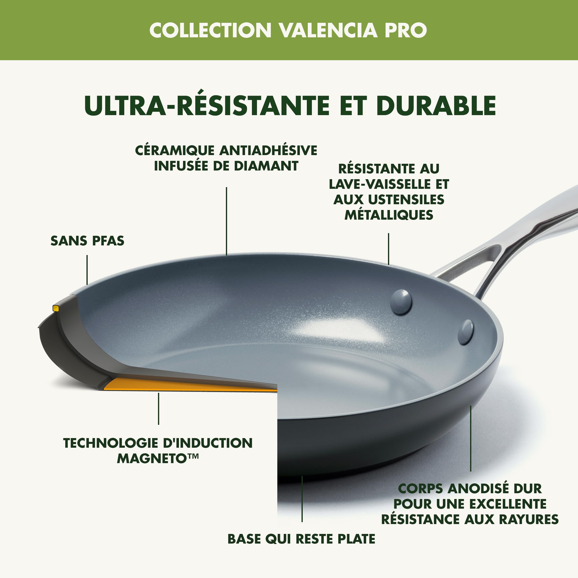 GreenPan Valencia Pro Casseroles 16 cm et 20 cm en céramique anodisée dure antiadhésive, 2 pièces, sans PFAS, induction, lave-vaisselle, four, gris