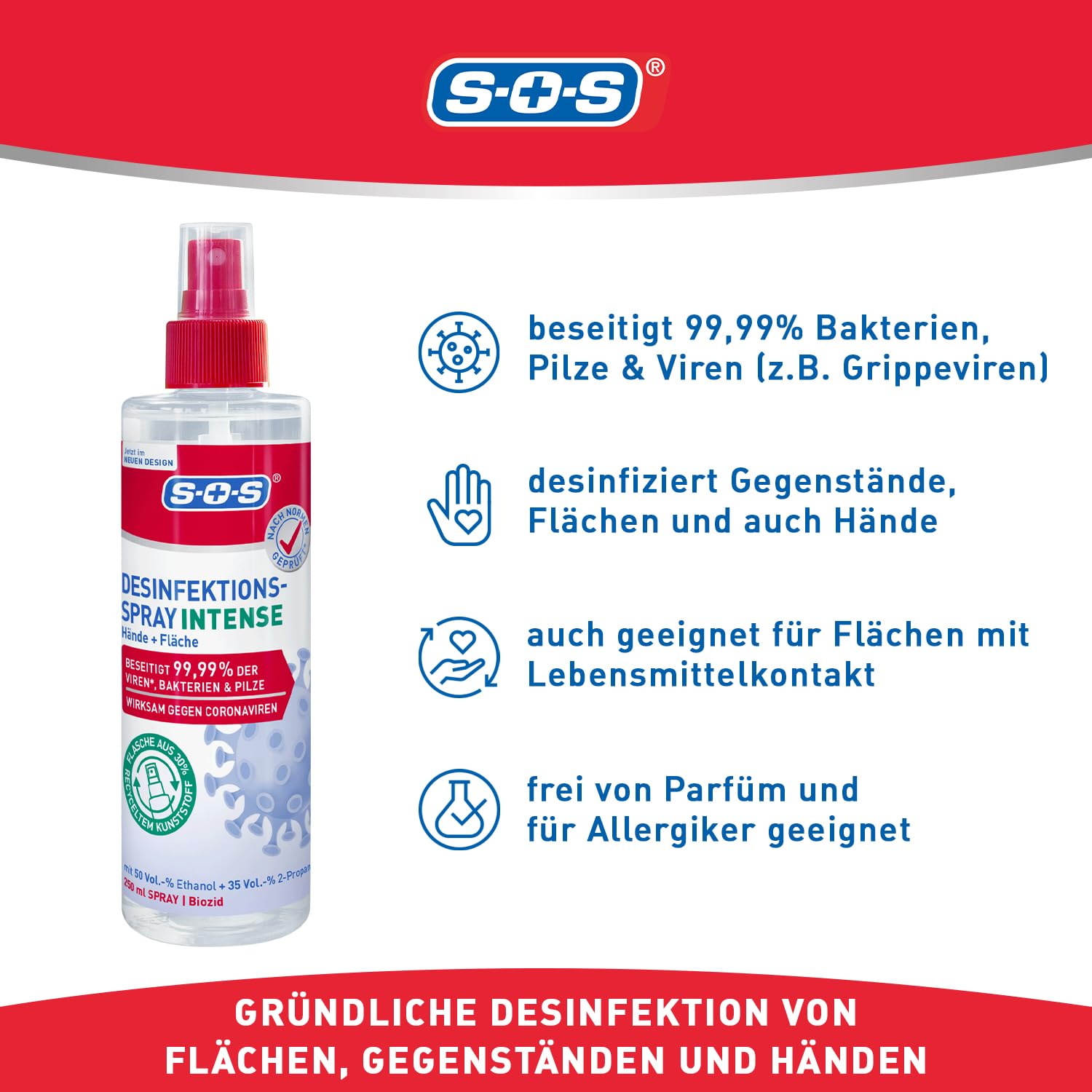 SOS Desinfektionsspray INTENSE für Hände + Flächen | beseitigen 99,99% der Bakterien, Pilze, Viren* (zB Herpes- Grippe- und Noroviren) | erweitertes Wirkspektrum**| 9 x 250ml
