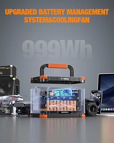 Miniatura 3 de GRECELL Estación de energía portátil de 1000 W con 2 paneles solares s100 W de 21.5 V, generador solar de 999 Wh con paneles incluidos, salida USB-C