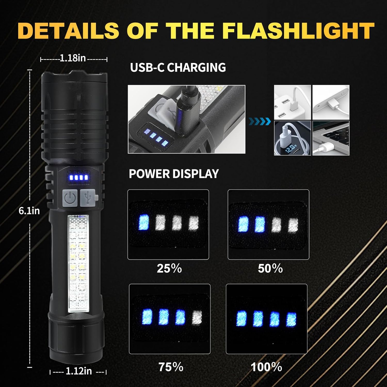 Rechargeable Flashlights High Lumens, 5 Modes Adjustable Brightness, Waterproof LED Tactical Flashlight, High Powered Handheld Flashlight for Home/Camping/Emergency (2 Pack)