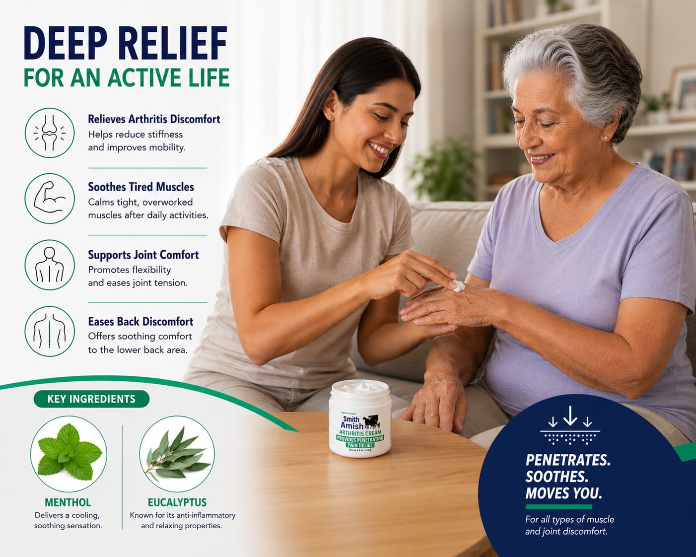 Smith Amish Arthritis Cream - Soothing & Cooling Formula - 4.5 oz Jar — Amazon image 6