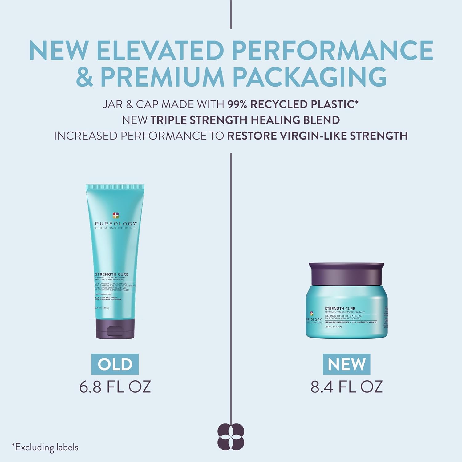 Pureology Strength Cure Hair Treatment Mask - Intense Repair for Damaged or Color-Treated Hair, Strengthens, Restores Softness and Detangles, Vegan - Image 4